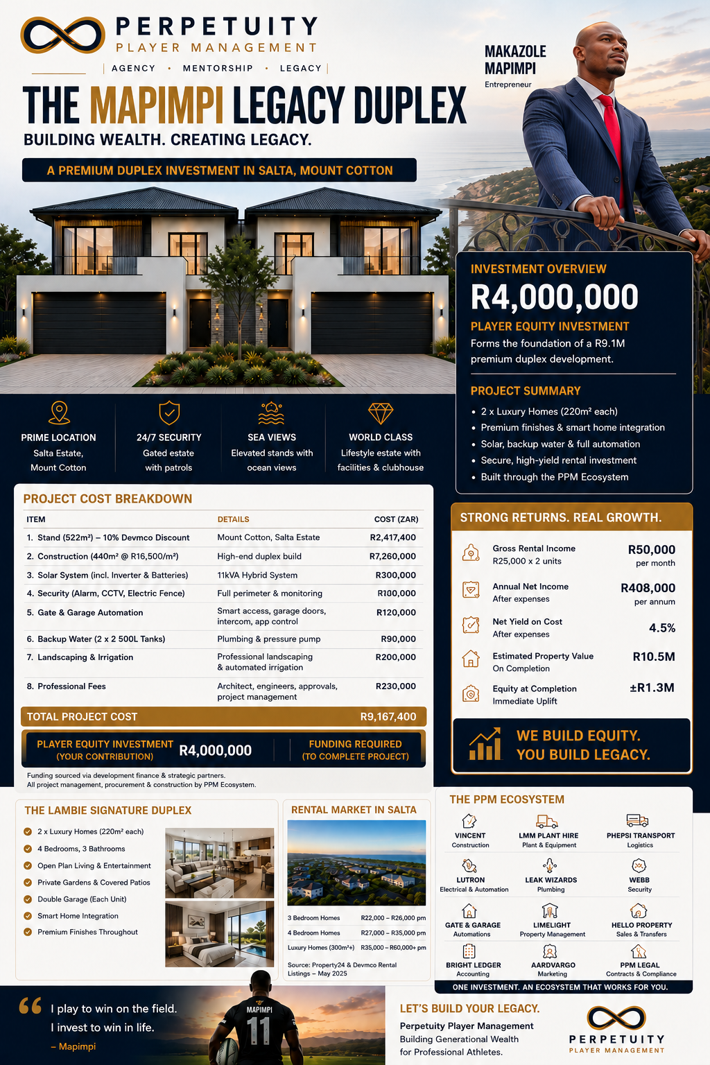 Property Investment Platform